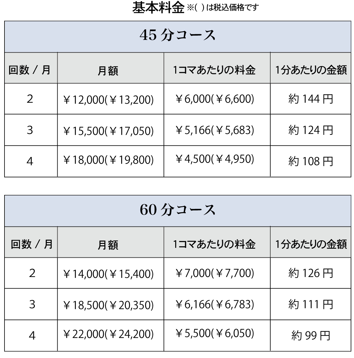 Rate Plan